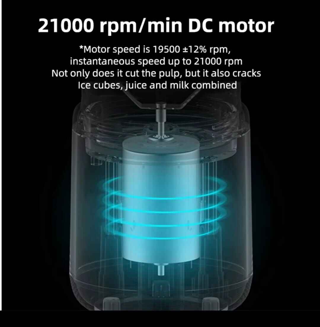 USB Rechargeable Juicer Blender